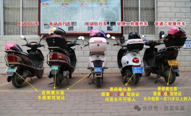 明確了！2025年這3類電動車不要駕照、不用年檢這4類都要駕照不要搞錯(圖1)